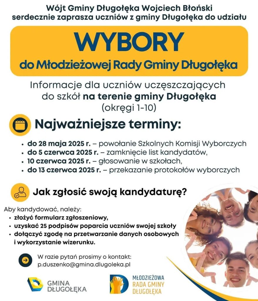 Młodzieżowa Rada Gminy